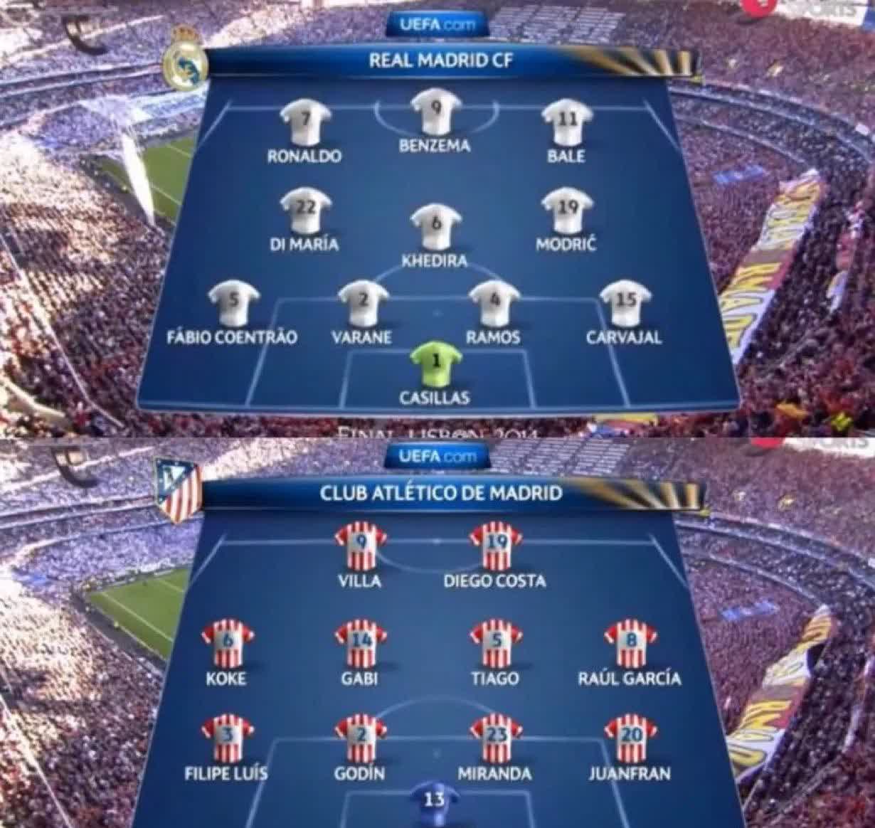 雷火电竞亚洲先驱-欧冠淘汰赛对阵揭晓顶尖球队激烈对决